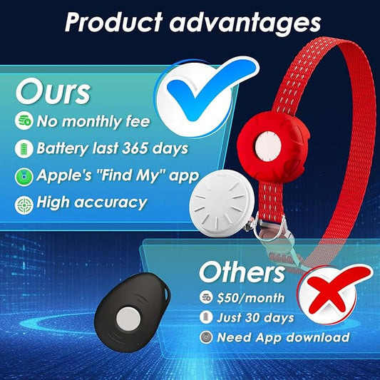 GPS Tracker for Cats, Cat Tracker, Compatible with Apple Find My App (Only iOS), No Monthly Fee, Waterproof, Breakaway Collar Included (White Tracker, Red Cat Collar)