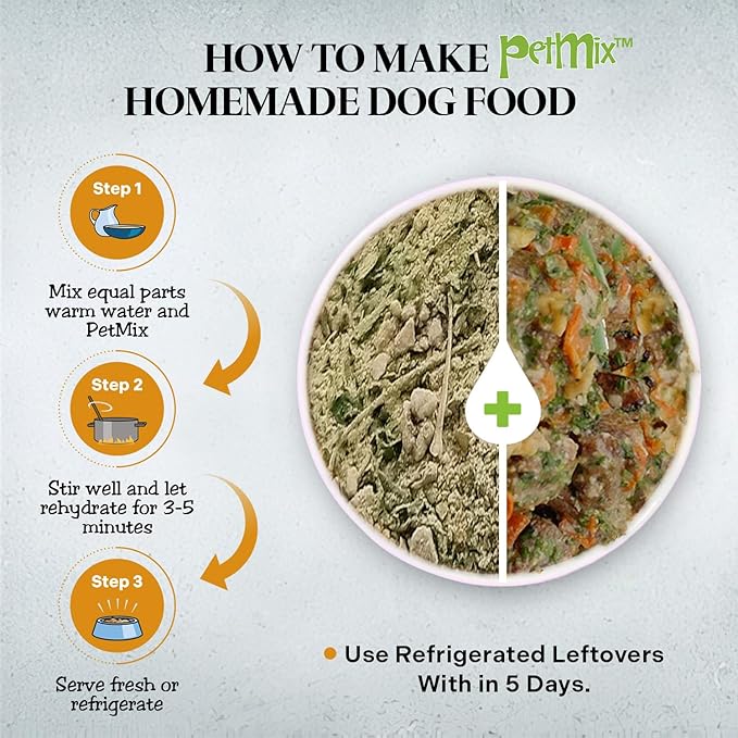 Healthy Dogma - PetMix Dehydrated Dog Food - Beef Dinner, Clean Ingredient Food - No Preservatives, Homemade Food Beef Recipe 10lb (Bucket)