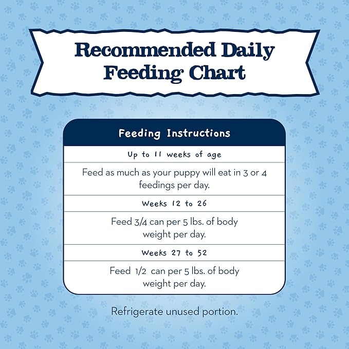Blue Buffalo Baby Blue Healthy Growth Formula Natural Puppy Wet Dog Food, Chicken and Vegetable Recipe