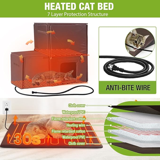 Heated Cat House Outdoor Insulated Cat Cage with Heating Pad for Winter, Feral Kitty Shelter Waterproof Roof,23" D x 44" W x 34.5" H