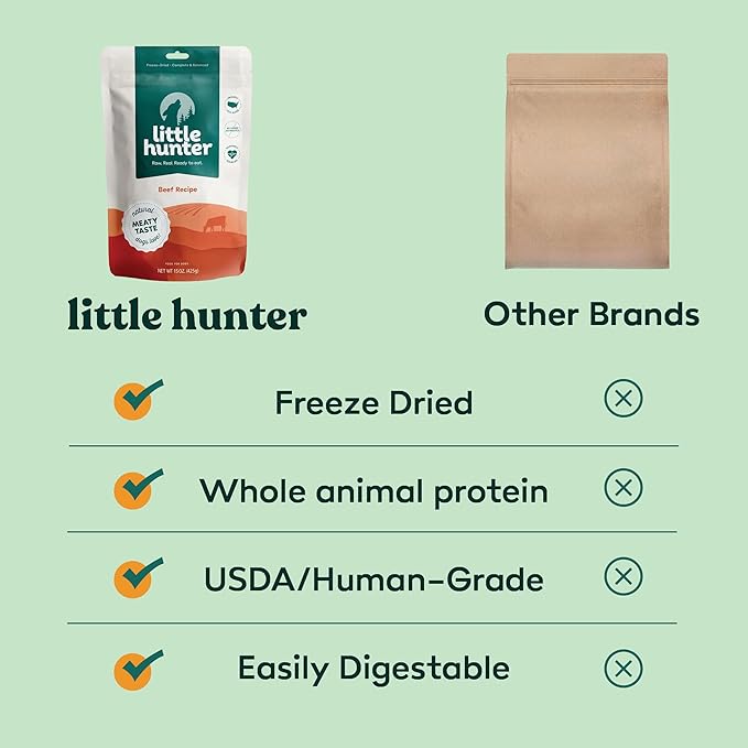 Little Hunter- All Natural Freeze Dried Raw Fresh Dog Food (Beef) | Small & Large Breeds Topper & Meals | High Protein + Organic Fruits & Veggies Veterinarian Made Small Batch USDA Certified raw Beef