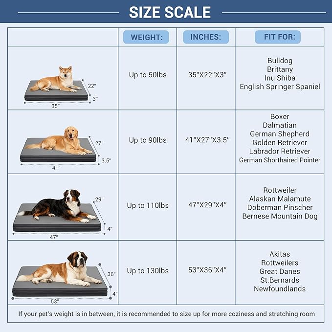Vonabem Large Dog Bed Waterproof Outdoor, Leather Crate Pad 35 inch, Pet Beds with Washable Removable Cover Reversible, Orthopedic Foam Anti-Slip Kennel Pads Wipeable 35"x22" Grey
