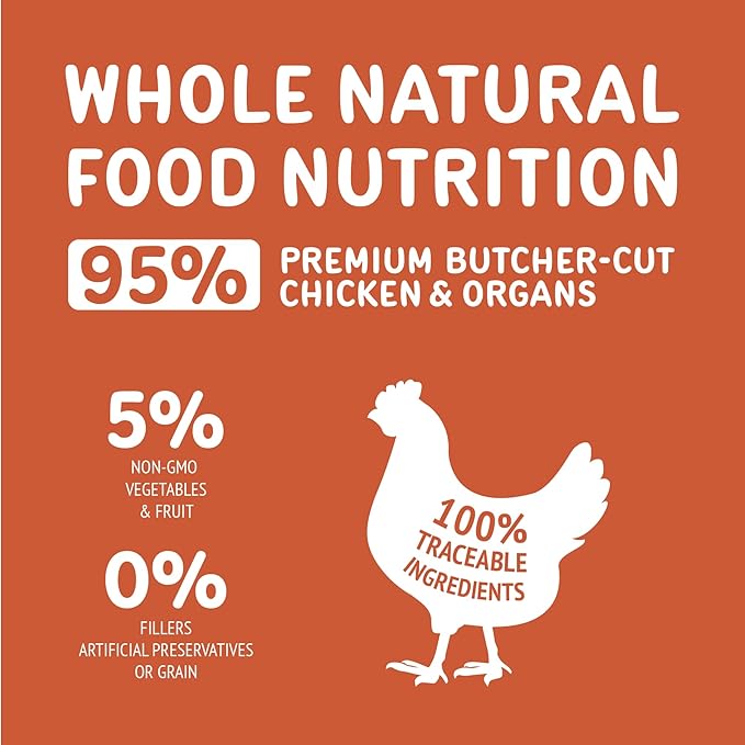 Freeze-Dried Raw Chicken Dog Food Meal Patties - Single Protein Source | Grain-Free & No Additives | High Protein Low Fat Training Reward | Also Great as Toppers or Treats,7 oz