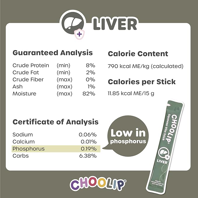 Choolip Bundle | Berry Good Milk 10pk Vitamin-Infused + 49pc Liver Support Squeeze Vita Sticks with Essential multivitamins [Both Products are for Cats & Dogs of All Life Stages]