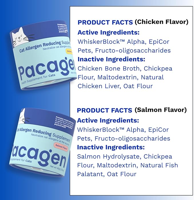 Pacagen Cat Allergen Reducing Health Supplement - Supports Lower Allergen Concentrations, Innate & Adaptive Immunity, and Overall Well Being - Two Scoops A Day from A Clearer Day (Chicken)