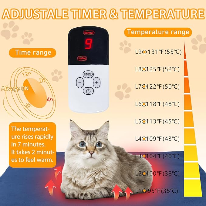 Cat Heating Pad Outdoor, Heated Cat Bed for Dogs, Indoor Warming Electric Pet Heating Pad with Chew Resistant Cord, Waterproof Heated Pet Mat with Adjustable Temperature & Time Kitten 18"*18"
