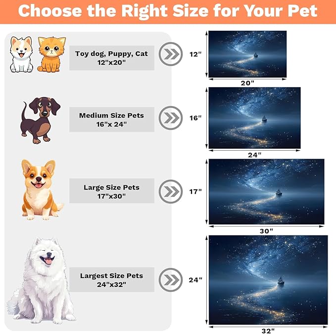 Sea Dog Food Mat for Floors Absorbent, Quick Dry Water Dispenser Mat for Food, Water, Pet Supplies 12" x 20", Night Sky Stars