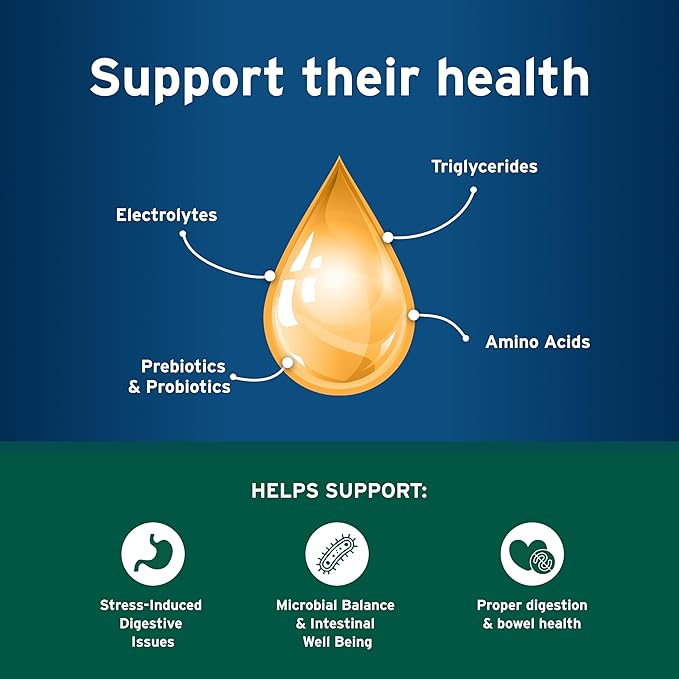 Pet Protect Cat Probiotic Balance+ Oral Gel, Vet-Formulated Endurosyn, Prebiotics & Probiotics for Cats, 3-Day Supply, Chicken & Fish Flavor (15g)
