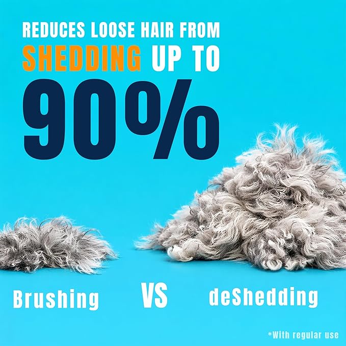 deShedding Tool for Medium/Large Cats and Dogs, Long Hair, Removes Loose Hair from Shedding