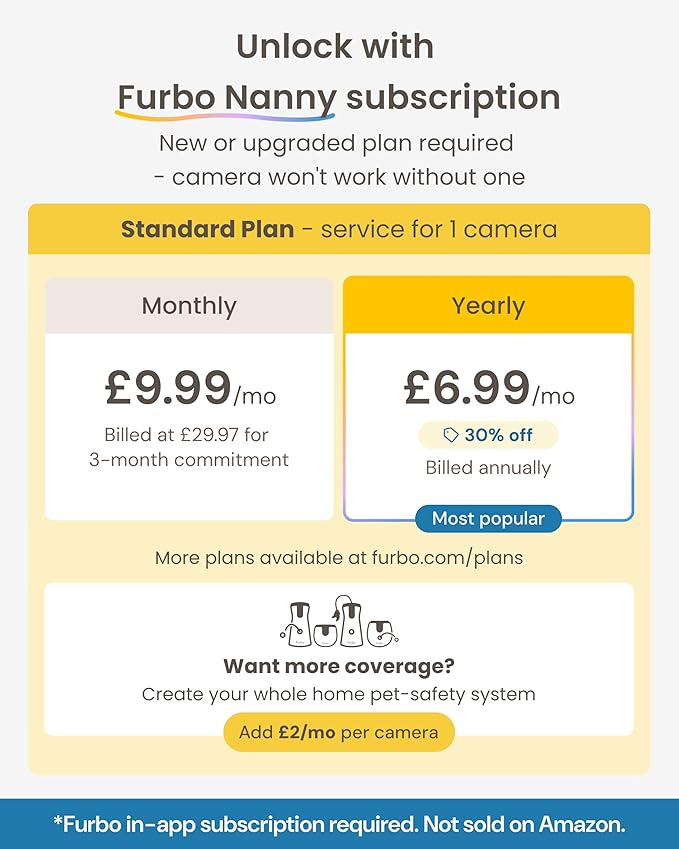 Furbo Mini Pet Camera [Subscription Required] Unlock Camera w/Paid Plan: Home Security with Dog & Cat Safety Alerts, 2-Way Audio, Mountable Smart Cam (Low Risk, 3mo Min. Cancel Anytime)