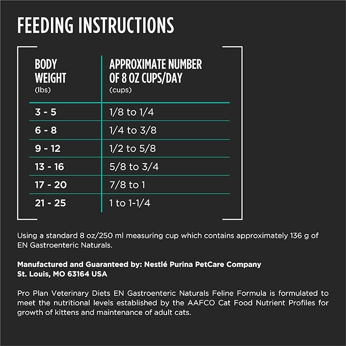 Purina Pro Plan Veterinary Diets EN Gastroenteric Naturals With Added Vitamins, Minerals and Nutrients Feline Formula Natural Dry Cat Food - 6 lb. Bag