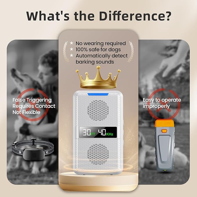 Ultrasonic Dog Bark Deterrent Devices, Type-C Rechargeable Anti Barking Device for Dogs, Adjustable Frequency & 30 FT Range Dog Barking Silencer,Behavior Corrector for Indoor & Outdoor Use