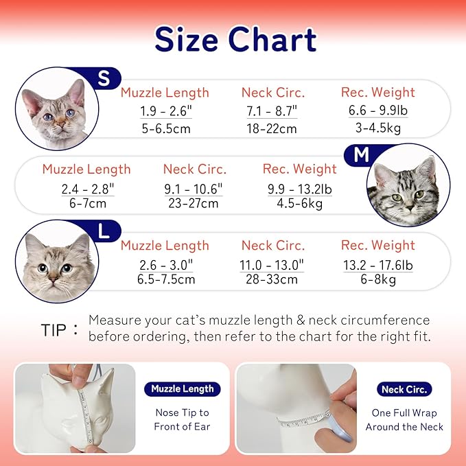 2 Pieces Soft Cat Muzzles Mask Breathable Mesh Cat Restraint for Nail Clipping Anti-Bite Anti-Meow Grooming Muzzles for Cats,Blue,S