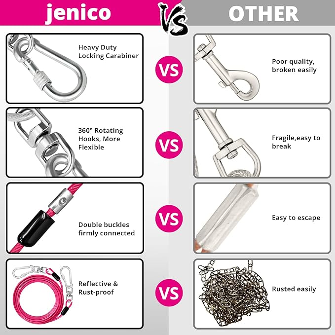 jenico Dog Tie Out Cable: 30 ft Dog Lead for Yard - Heavy Duty Chain Leash Outside for Small Large Dogs Up to 500 lbs - Outdoor Dog Runner Tether