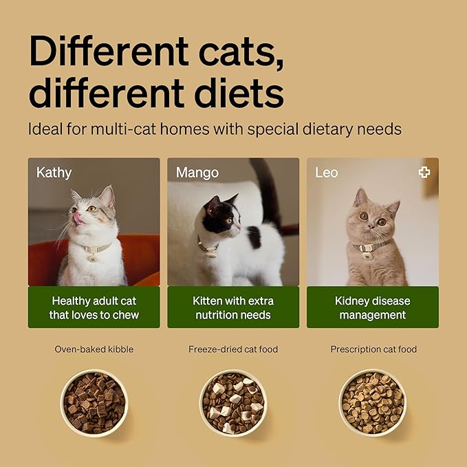 PETLIBRO RFID Automatic Cat Feeder, Collar Sensor-Activated Personalized Meals, Cats Recognition & Diet Tracking for Multi-Pet Homes and Different Diets, 5G&2.4G Wi-Fi Programmable Cat Food Dispenser