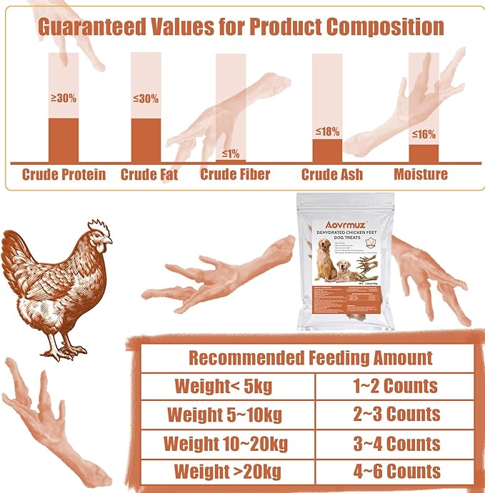 Natural Nail-Free Dehydrated Chicken Feet Dog Chews