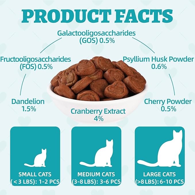 Wellix 13.5oz Urinary Tract Health Supplement Cat Treats for Indoor Cats - Chicken Flavor Kitten Snacks for Support Kidney Bladder & Urinary Health Cat Training Biscuits - Add Dandelion & Cranberry