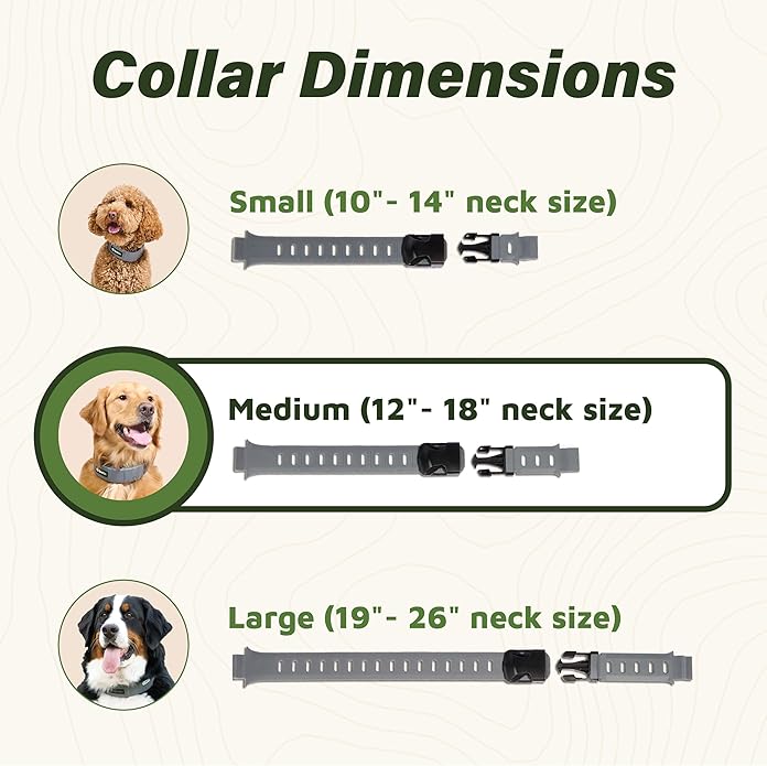SpotOn GPS Dog Collar Strap Replacement Kit for Large Dogs, Accurate & Reliable Wireless Dog Fence Collar, Gray Color, Collar Sold Separately