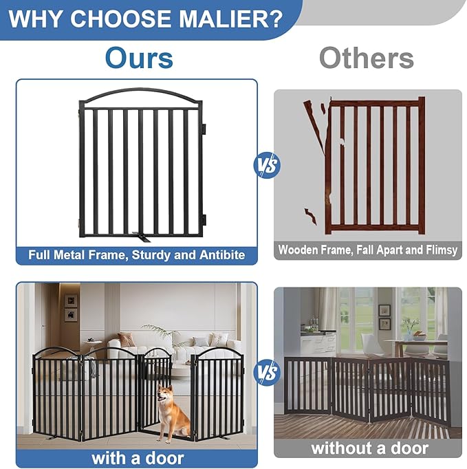 Malier Metal Freestanding Dog Gates with Door, 32'' Height Outdoor Indoor Dog Fences, 96'' Extra Wide Foldable Puppy Gate Free Standind Tall Pet Gate for Stairs, Hallways, Yard (Black, 4 Panels)