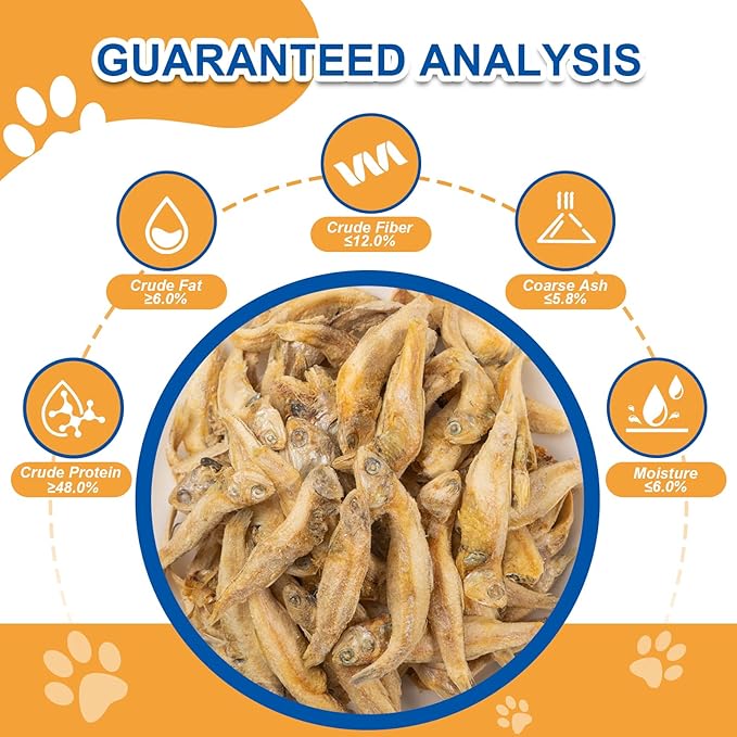 Freeze Dried Minnows Dog Cat Treats - High Protein Omega-3 Training Rewards, Supports Joint Health & Shiny Coat (80-90 Count)