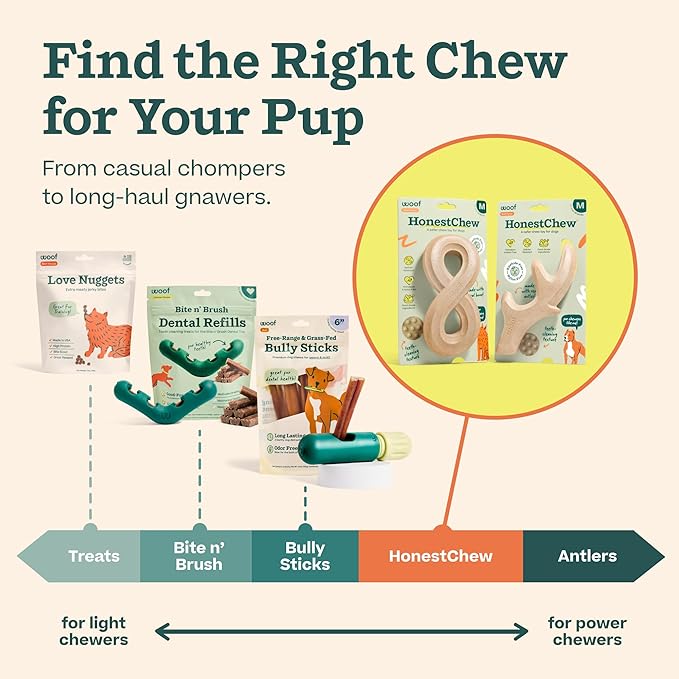 WOOF HonestChew Dog Toy Infinity - Durable Dog Chews - Made with Plant-Based Ingredients - Splinter-Resistant - Great for German Shepherds and Pit Bulls - Large