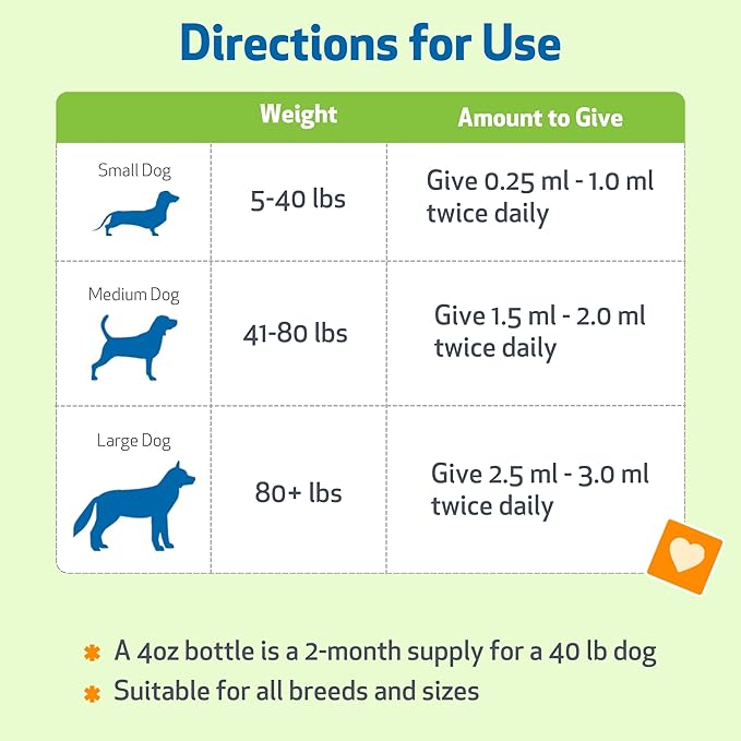 Pet Wellbeing Adrenal Harmony Gold for Dogs - Supports Adrenal Function & Normal Cortisol Levels with Ashwagandha & Bacopa - NASC Certified & Vet-Formulated - 2 oz Liquid Formula
