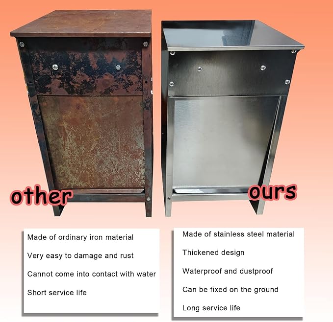 Dog Food Feeder for Kibble - (Stainless Steel Natural Color Anti-Corrosion) - Automatic Food Dispenser Gravity Self Feeding Outdoor for Medium, Large Dog Breedss - 25Lbs New Upgrade