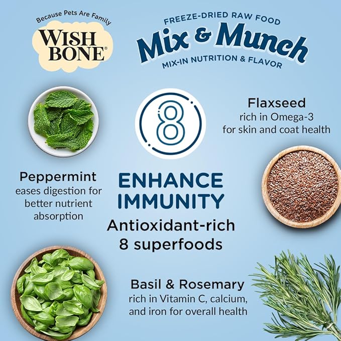 Wishbone Mix & Munch Raw Freeze-Dried Grain-Free Chicken and Rabbit for Dogs 350g