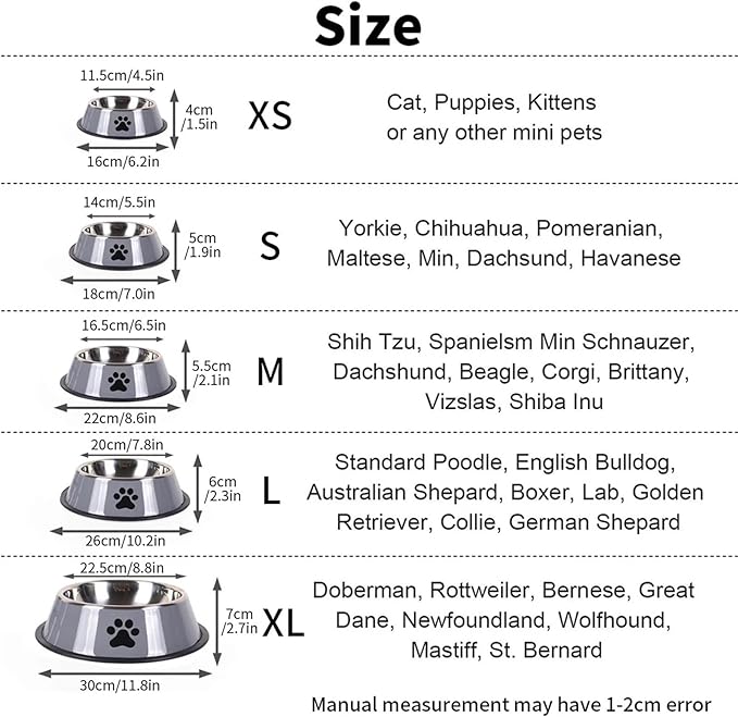 Stainless Steel Pet Bowl Cat Dog Food Bowl Multi-Specification Anti-Fall Food Bowl Food Bowl Feeding Pet Supplies 16 to 22 Cm(Gray,)
