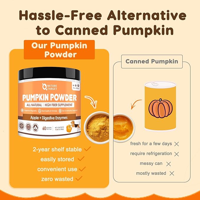 NATURE TARGET Pumpkin for Dogs and Cats, Natural Fiber for Dogs, with Digestive Enzymes, Apple, Healthy Stool and Digestive Support, Diarrhea, Constipation Relief, Pumpkin Powder for Dog to Make Puree