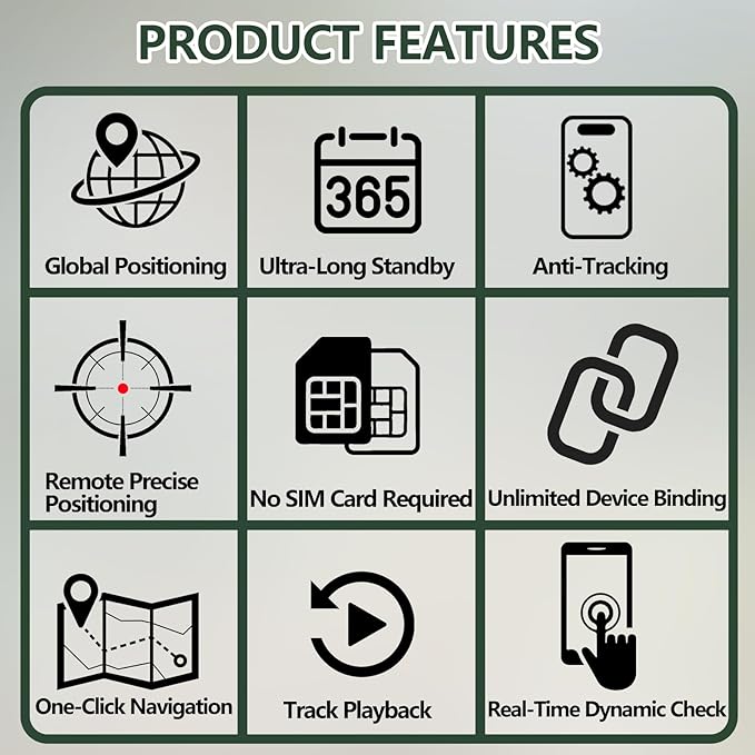 No Monthly Fee GPS Tracker for Dogs, Cats & Items – Remote Audible Alarm, 365-Day Battery Kit, IP67 Waterproof, Real-Time Tracking & History Playback, iOS/Android App