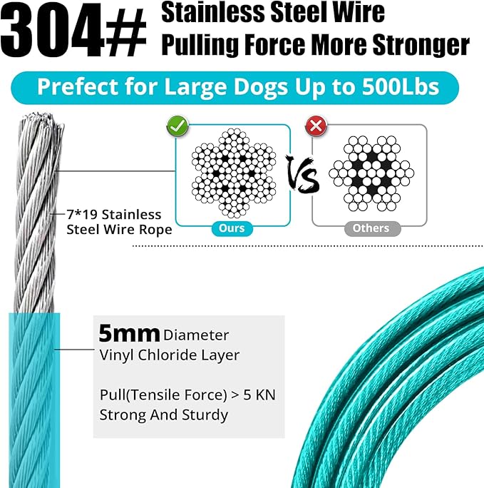 jenico Dog Tie Out Cable: 15 ft Dog Lead for Yard - Heavy Duty Chain Leash Outside for Small Large Dogs Up to 500 lbs - Outdoor Dog Runner Tether