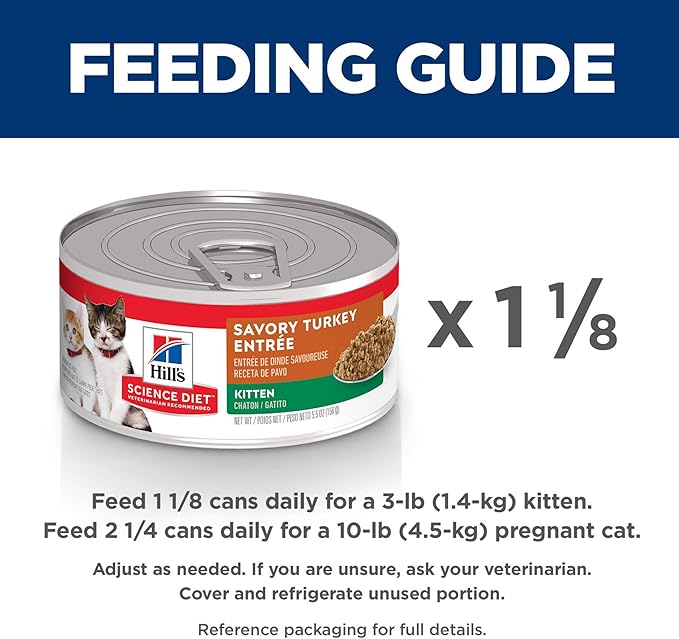 Hill's Science Diet Kitten, Kitten Premium Nutrition, Wet Cat Food, Turkey Minced, 5.5 oz Can, Case of 24