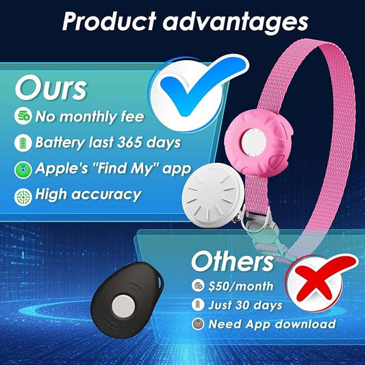 Cat Tracker, MINI Pet Tracker for Cats, No Monthly Fee GPS Tracker for Cat Compatible with Apple Find My App(Only iOS), Real-Time Tracking, Waterproof Cat GPS Tracker, Pink
