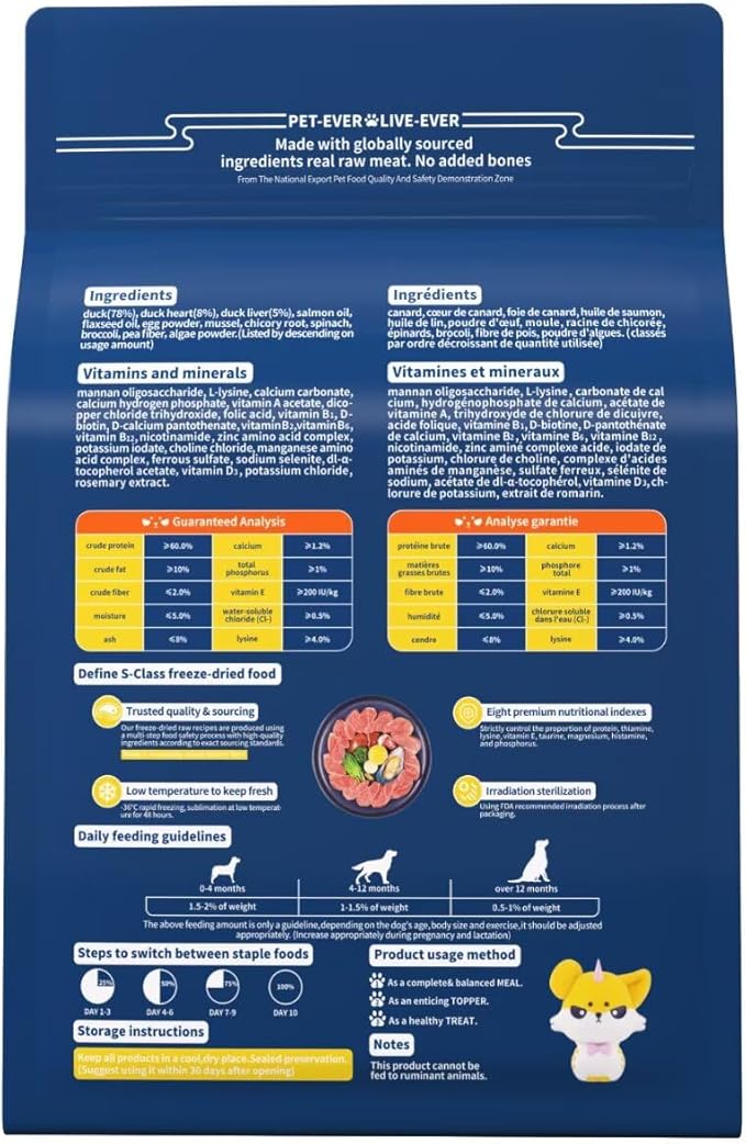 Freeze Dried Dog Treats, 94% Animal Origin Freeze Dried Raw Food, High Protein Healthy Food Toppers & Meal Mixers for Dog (Duck Recipe - 14 Ounce)