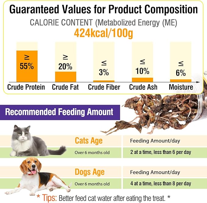 3.52oz/100g Freeze Dried Little Quail, Dogs Cats Treats with High Protein, Single Ingredient Pet Snacks, Healthy Tasty Dry Pet Food