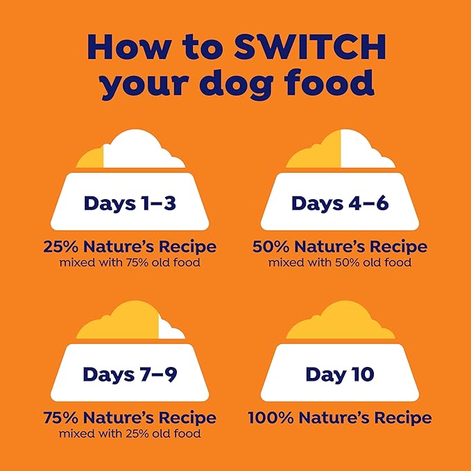 Nature’s Recipe Chicken, Salmon and Turkey Recipes Variety Pack Wet Dog Food, 12-2.75 oz. Cups, 2 Count