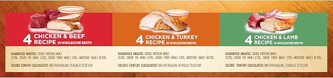 Nature's Recipe Grain Free Wet Dog Food Variety Pack, Chicken Recipes with Beef, Turkey & Lamb in Savory Broth, 2.75 oz. Cups (Pack of 24), 2 Count