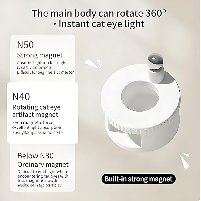 2026 New Rotating Cat Eye Magnet, Beginner Friendly Nail Tool with Uniform Magnetic Force and Excellent Light Absorption, Can Easily DIY Glossy Cat Eye Effect (1*White+1*Ball Magnet)