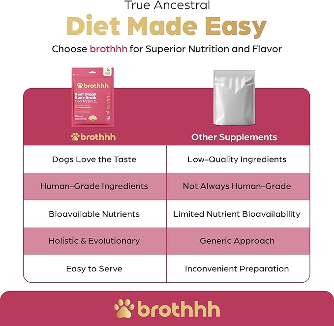 Beef Organ Bone Broth Meal Topper for Dogs - 100% Grass Fed, Veterinarian Approved, Non-GMO by Brothhh - Supports Immunity, Joint & Heart Health, Vision & Vitality - No Fillers - Pet Supplement
