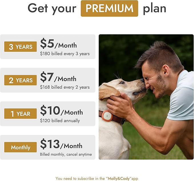 Molly&Cody GPS + Bluetooth Pet Tracker for Cats & Dogs – Real‑Time Tracking, Virtual Fence, IP67 Waterproof, Up to 60‑Day Battery, Health Monitoring, iOS/Android – Subscription Required (Red)