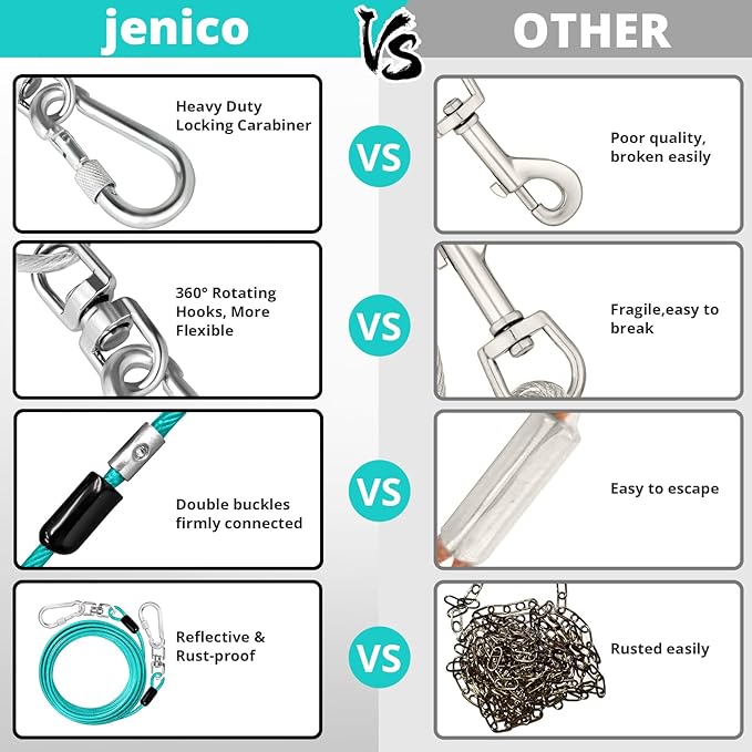 jenico Dog Tie Out Cable: 10 ft Dog Lead for Yard - Heavy Duty Chain Leash Outside for Small Large Dogs Up to 500 lbs - Outdoor Dog Runner Tether