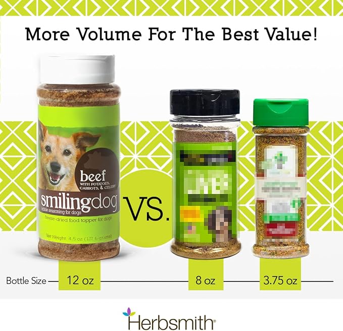 Herbsmith Kibble Seasoning – Freeze Dried Turkey – DIY Raw Coated Kibble Mixer - Dog Food Topper for Picky Eaters, 4.9 oz [Bundle x4]