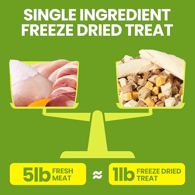 OPET Freeze Dried Cat Treats - Single Ingredient High Protein Pet Food, Healthy Training Snacks, Freeze Dried Food Toppers for Cats and Dogs, Grain Free (1.1 LB, Variety Chicken)
