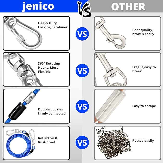 jenico Dog Tie Out Cable: 20 ft Dog Lead for Yard - Heavy Duty Chain Leash Outside for Small Large Dogs Up to 500 lbs - Outdoor Dog Runner Tether