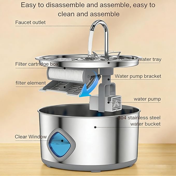 Dog Water Bowl, Triple Filtration System, 3.2L Capacity, Continuous Circulating Water Flow, Quiet Operation Stainless Steel Dog Water Fountain with Visual Water Level for Dogs Cat(8pc filter)