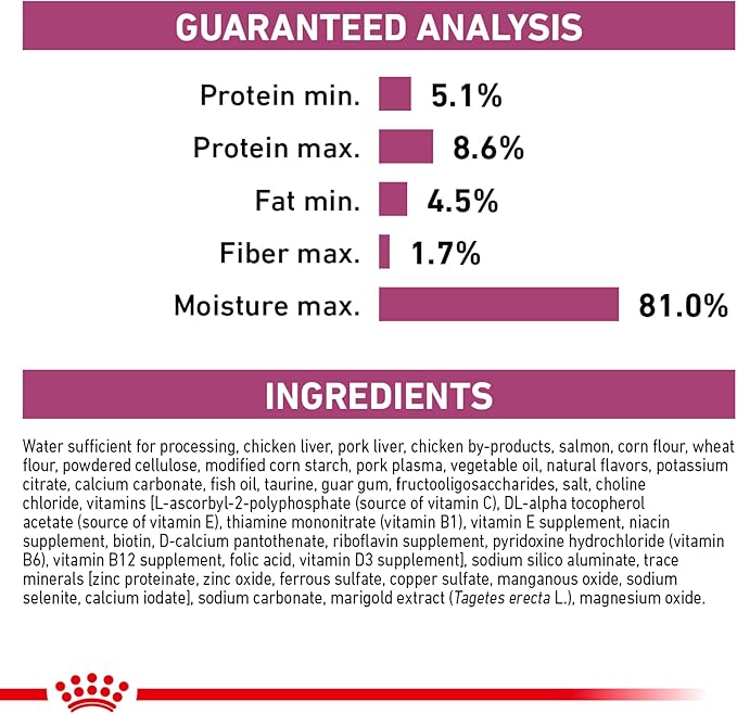 Royal Canin Veterinary Diet Feline Renal Support T Adult Thin Slices in Gravy Cat Food, 3 oz (Pack of 6)