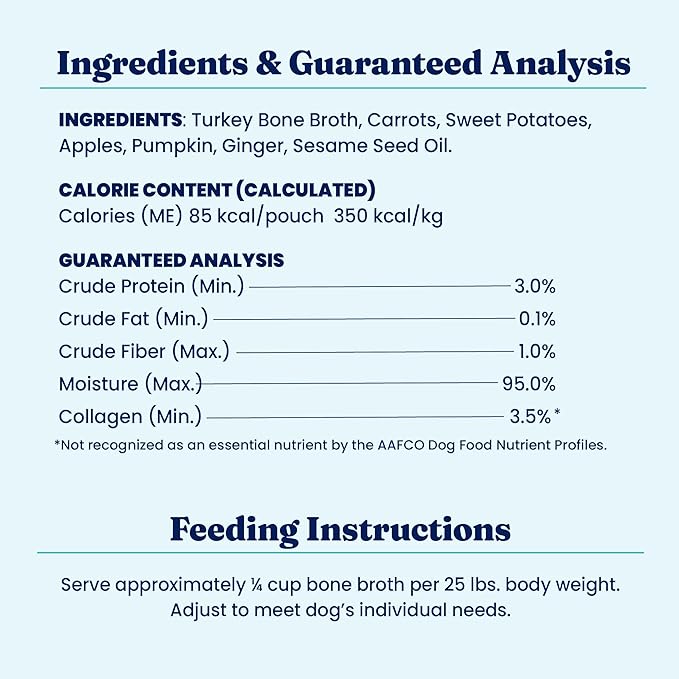 Solid Gold Turkey Bone Broth for Dogs - Limited Ingredient Bone Broth Dog Food Toppers for Picky Eaters with Collagen & Superfoods - Dog Gravy Topper for Dry Food - Gut Health & Hydration - 6 Pack