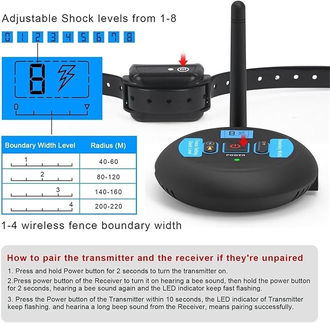 Wireless Dog Fence, Electric Dog Fence Pet Containment System with Remote Training Collar, Adjustable Range & Vibration Shock, Waterproof Receiver, Dog Boundary Container for All Dogs,for3dogs