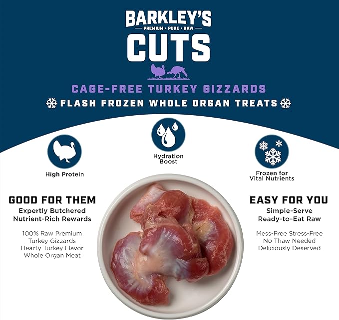 Barkley’s Cuts, Frozen Raw Diced Turkey Gizzards Dog Treats, Single Ingredient, Flash Frozen, High Protein Training Treats and Food Toppers for Puppies and Dogs, Human Grade Ingredients, 16 Oz Bag